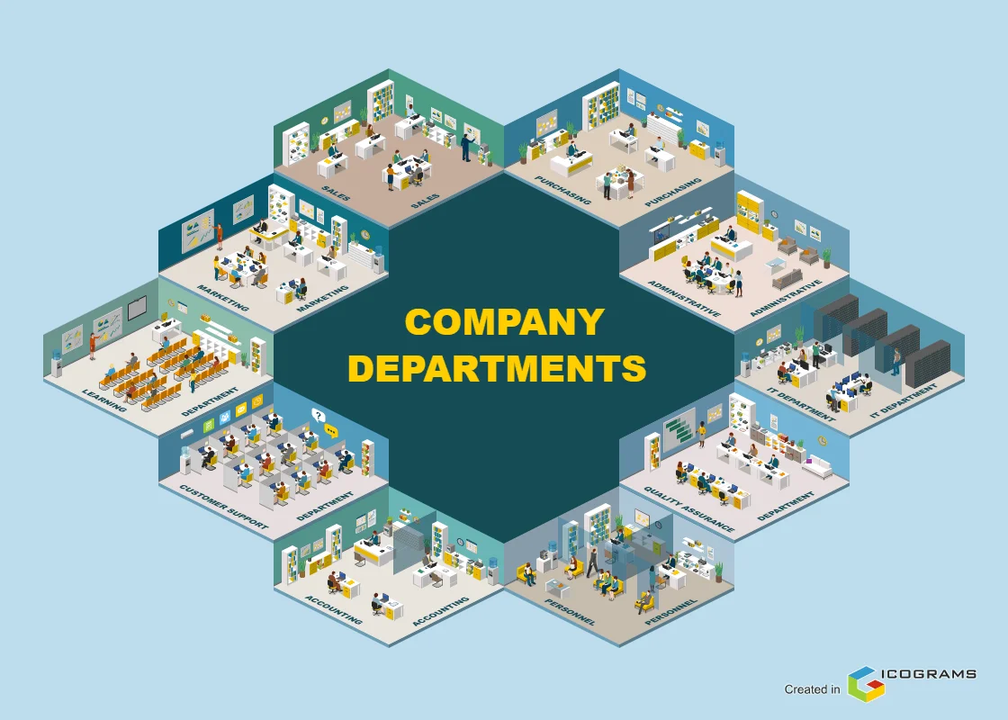 Department