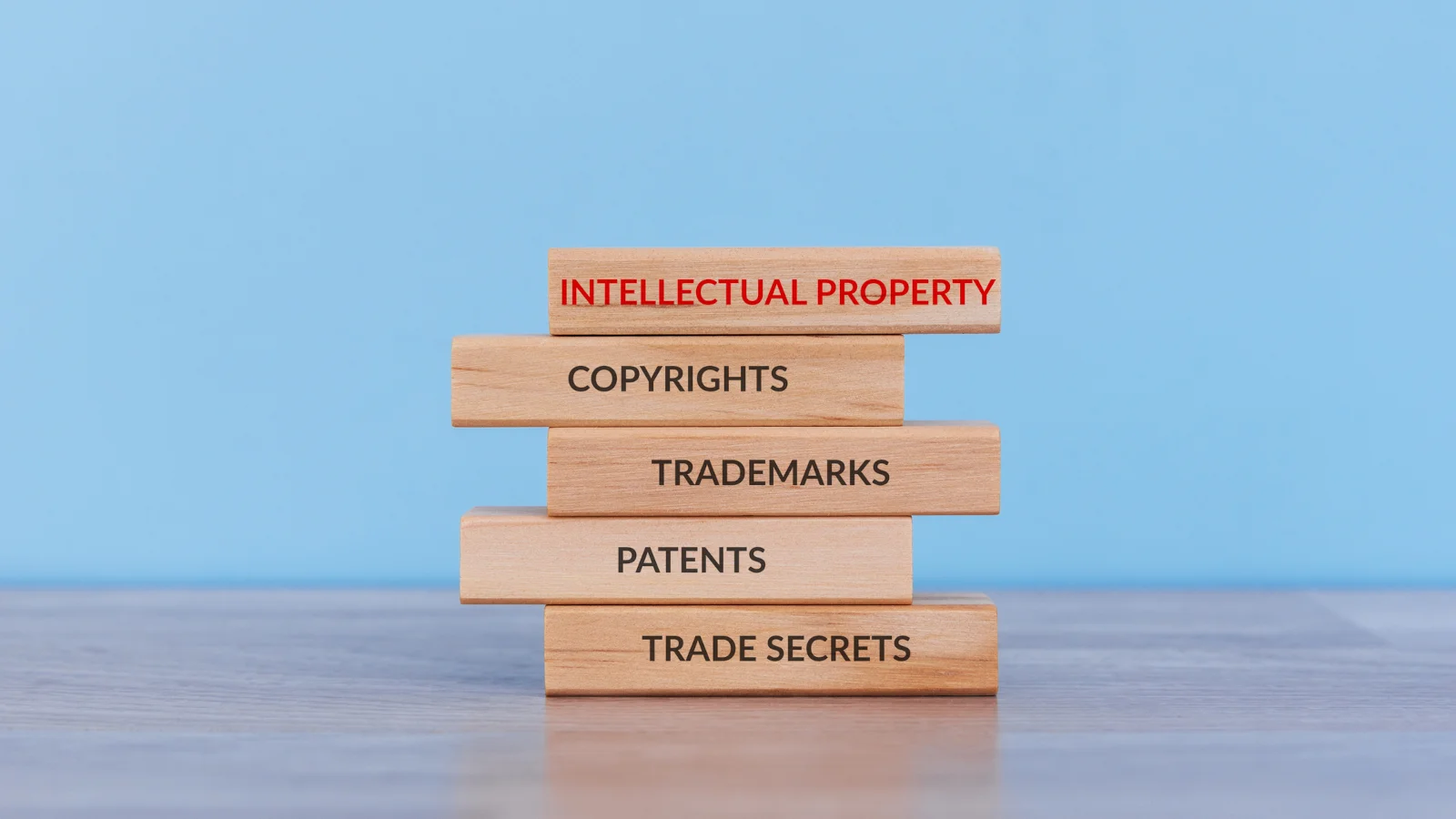 How is Trademark Important for Business Success